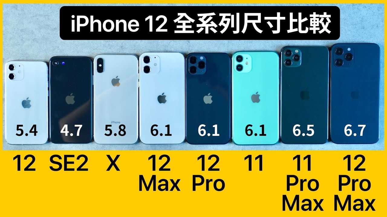 Iphone 12 Pro 全尺寸到手 全部 Iphone 尺寸比較 4k Summary Networks