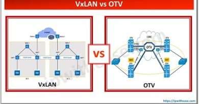 VxLAN vs OTV #vxlan #otv #routing #ccna #ccnp #ccie #networkengineer #comparison #overlay