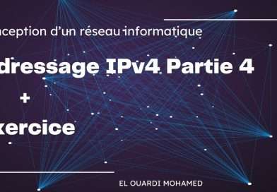 EP21 – Adressage IPv4 partie 4 + exercice