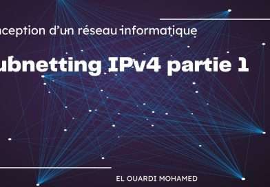 EP23 – Subnetting IPv4 partie 1