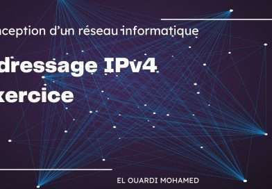 EP19 – Adressage IPv4: Exercice